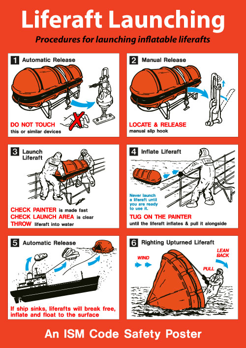 Instructions for launching life raft 200x300mm